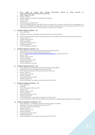 37
 Fonte: Justiça em números 2014: ano-base 2013/Conselho Nacional de Justiça disponível em
ftp://ftp.cnj.jus.br/Justica_em_Numeros/relatorio_jn2014.pdf
 Justiça – Brasília: CNJ, 2014.
 Data doc: 10/2014
 Unidade: magistrado 1a instância, desembargador 2a instância
 Métrica: unidade
 Componentes:
 Unidade geográfica: Região JT & UF
 Forma de equalização: igual ao valor Mag do Justiça em número para a Justiça do Trabalho. Para a contabilização da 8ª
região foram contabilizados 02 magistrados por vara no Amapá, os remanescentes foram considerados como do PA. Para a
contabilização dos juízes na UF = SP, foram somados os valores da 2a e 15a regiões.
i) SUPREMO TRIBUNAL FEDERAL – STF
 Nome: DISJ.NPo.stf
 Finalidade: Demonstrar a quantidade de operadores do Supremo Tribunal Federal
 Fonte: http://www.stf.jus.br/portal/cms/verTexto.asp?servico=sobreStfComposicaoComposicaoPlenariaApresentacao
 Data doc: 29/10/14
 Unidade: Ministro do STF
 Métrica: quantidade
 Componentes: Ministro do STF
 Unidade geográfica: UF
 Forma de equalização: Nenhuma
j) SUPERIOR TRIBUNAL DE JUSTIÇA – STJ
 Nome: DISJ.NPo.stj - Quantidade de operadores Superior Tribunal de Justiça
 Finalidade: Demonstrar a quantidade de operadores no STJ
 Fonte: STJ, http://www.stj.jus.br/web/verMinistrosSTJ?parametro=1, consulta em 29/10/14
 Data doc: 2013
 Unidade: Ministro do STJ
 Métrica: quantidade
 Componentes: Ministro do STJ
 Unidade geográfica: UF
 Forma de equalização: nenhuma
k) SUPERIOR TRIBUNAL MILITAR – STM
 Nome: DISJ.NPo.tsm - Quantidade de operadores do Superior tribunal Militar
 Finalidade: Demonstrar a quantidade de operadores do STM
 Fonte: http://www.stm.jus.br/institucional/composicao-da-corte-2
 Data doc: 29/10/14
 Unidade: Ministro do STM
 Métrica: quantidade
 Componentes: Ministros do STM
 Unidade geográfica: UF
 Forma de equalização: corresponde ao mag referente ao STM em 2011
l) TRIBUNAL SUPERIOR ELEITORAL – TSE
 Nome: DISJ.NPo.tse
 Finalidade:
 Fonte: CNJ - Justiça em Números 2012
 Data doc: 2013
 Unidade: Ministro do TSE
 Métrica: quantidade
 Componentes: Ministros do TSE
 Unidade geográfica: UF
 Forma de equalização: corresponde ao mag referente ao TSE em 2011.
 a justiça eleitoral vale-se juízes de outros tribunais como operadores o que pode implicar duplicidade de contabilização
m) TRIBUNAL SUPERIOR DO TRABALHO – TST
 Nome: DISJ.NPo.tst - Quantidade de operadores Tribunal Superior do Trabalho
 Finalidade: Demonstrar a quantidade de operadores no TST
 Fonte: http://www.tst.jus.br/ministros
 Data doc: 29/10/14
 Unidade: Ministro do TST
 Métrica: quantidade
 Componentes: Ministros do TST
 Unidade geográfica: UF
 Forma de equalização: corresponde ao mag referente ao TST em 2011
 