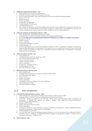 39
f) ORDEM DOS ADVOGADOS DO BRASIL – OAB
 Nome: DISJ.NPo.oab - Número de advogados ativos
 Finalidade: demonstrar o número de advogados em exercício
 Fonte: Conselho Federal OAB - http://www.oab.org.br/institucionalconselhofederal/quadroadvogados
 Data doc: 25/11/14
 Unidade: advogado
 Métrica: quantidade
 Componentes: advogado ativo
 Unidade geográfica: UF & Município
 Forma de equalização N/A
 Obs. O número de advogados e de defensores públicos pode apresentar dupla contabilização dos defensores, já que há casos
em que estes não necessitam solicitar o cancelamento do registro na Ordem. Dada a impossibilidade de separação dos
valores, os registros foram mantidos conforme a coleta, aceitando-se o risco da dupla contabilização
g) CONSELHO NACIONAL DO MINISTÉRIO PÚBLICO – CNMP
 Nome: DISJ.NPo.cnmp - Quantidade de Operadores no CNMP
 Finalidade: Indicar o número de operadores da Justiça no Conselho Nacional de Justiça
 Fonte: CNMP, http://www.cnmp.mp.br/portal/images/car%C3%B4metro_A4_completo__sem_celulares_funcionais.pdf
 Data doc: 277/11/14
 Unidade: operador
 Métrica: quantidade
 Componentes: Conselheiros do CNMP
 Unidade geográfica: UF
 Forma de equalização: foram considerados operadores da Justiça no CSJT os conselheiros, corregedor e presidente da
entidade, independentemente da acumulação ativa de funções com outras unidades do Sistema de Justiça. Embora haja
dupla contagem de operadores em alguns casos, a distinção das funções exercidas justifica a consideração como operador
mesmo nos casos de acumulação.
h) ADVOCACIA GERAL DA UNIÃO - AGU
 Nome: DISJ.NPo.agu
 Finalidade: indicar o número de operadores na AGU
 Fonte: AGU,m relatório fornecido à SRJ
 Data doc: novembro de 2013
 Unidade: Advogados da União
 Métrica: quantidade
 Componentes: Advogados da União
 Unidade geográfica: UF, mun
 Forma de equalização nenhuma
i) MINISTÉRIO PÚBLICO MILITAR- MPM
 Nome: DISJ.NPo.mpm
 Finalidade: indicar o número de operadores no Ministério Público Militar
 Fonte: Ministério Público Militar
 Data 27/11/14
 Unidade: Operadores
 Métrica: quantidade
 Componentes: Promotores Militares, Procuradores Militares,
 Unidade geográfica: UF, mun
 Forma de equalização nenhuma

1.3..3. Entes extrajudiciais
a) ATENDIMENTO ESPECIALIZADO À MULHER - ATMU
 Nome: DISJ.NPo.atmu - Operadores de atendimento especializado de violência contra a mulher
 Finalidade: Indicar o número de núcleos de atendimento especializado contra a mulher
 Fonte: SPM - cadastro de unidades da rede 180; SPM - Norma Técnica de Uniformização Centros de Referencia de
atendimento à Mulher em situação de Violência, Brasília, 2006 (http://www.spm.gov.br/publicacoes-
teste/publicacoes/2006/crams.pdf)
 Data doc: 10/2013; 2006
 Unidade: Operador do Sistema de Justiça
 Métrica: Quantidade
 Componentes: Assistente social trabalhando em: Centro de Referência de Atendimento à Mulher; NIAM/NUAM Núcleos
integrados de atendimento à mulher; Serviços de Abrigamento
 Unidade geográfica: UF, Município
 Forma de equalização: Foram considerados operadores da Justiça: a) no Centro de Referência de Atendimento à Mulher 2
assistentes sociais e 1 advogado ; b) NIAM/NUAM Núcleos integrados de atendimento à mulher: 1 assistente social; c)
Serviços de Abrigamento: 1 assistente social
b) POLÍCIA MILITAR - PMIL
 