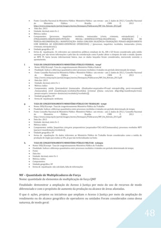48
 Fonte: Conselho Nacional do Ministério Público Ministério Público : um retrato – ano 2: dados de 2012 / Conselho Nacional
do Ministério Público. – Brasília : CNM P, 2013 .
http://www.cnmp.mp.br/portal/images/stories/Destaques/Publicacoes/MP_Um_Retrato_2013.pdf
 Data doc: 2013
 Unidade: decimal, entre 0 e 1
 Métrica: índice
 Componentes: [processos, inquéritos recebidos, instaurados (cíveis, criminais, extrajudiciais) ] -
(FINALIZADOS+ARQUIVADOS+PETIÇÃO INICIAL+ AUDIENCIA EXTRAJ+DILIGÊNCIAS+ REQUISIÇÃO DE
PERÍCIA+RECOMENDAÇÃO,+ MANIFESTAÇÃO+ BAIXA COM/SEM DILIGÊNCIA+TRANSAÇÕES PENAIS+ARQUIVAMENTO
COM REMESSA AO JUDICIÁRIO+DENÚNCIAS OFERECIDAS) / [processos, inquéritos recebidos, instaurados (cíveis,
criminais, extrajudiciais) ].
 Unidade geográfica: UF
 forma de equalização:. Os referentes aos ministérios públicos estaduais de AL, AM e GO foram considerados pela média
nacional, por não terem informações e pelo fato da consideração como 0 poder afetar o cômputo de todo o estado. Quanto
ao MPE PI, havia lacuna informacional básica, mas os dados lançados foram considerados, merecendo somente o
apontamento.
f. TAXA DE CONGESTIONAMENTO MINISTÉRIO PÚBLICO FEDERAL - tcmpf
 Nome: DISJ.CR.tcmpf - Taxa de congestionamento Ministério Público Federal
 Finalidade: Indicar a diferença quantitativa entre processos recebidos e tratados em período determinado de tempo;
 Fonte: Conselho Nacional do Ministério Público Ministério Público : um retrato – ano 2: dados de 2012 / Conselho Nacional
do Ministério Público. – Brasília : CNM P, 2013 .
http://www.cnmp.mp.br/portal/images/stories/Destaques/Publicacoes/MP_Um_Retrato_2013.pdf
 Data doc: 2013
 Unidade: decimal, entre 0 e 1
 Métrica: índice
 Componentes: média [[extrajudicial (instaurados -(finalizados+arquivados+PI+aud extrajud+dilig, peric+recomend)]
/instaurados]; [civil (manifestação-recebido)/Recebido]; [criminal ((baixa com/sem dilig+dilig+manifestação+trans
penais+arquiv.c remessa+ denúncias)-recebidos)/recebidos)]]
 Unidade geográfica: UF
 forma de equalização: nenhuma
g. TAXA DE CONGESTIONAMENTO MINISTÉRIO PÚBLICO DO TRABALHO - tcmpt
 Nome: DISJ.CR.tcmpt - Taxa de congestionamento Ministério Público do Trabalho
 Finalidade: Indicar a diferença quantitativa entre processos recebidos e tratados em período determinado de tempo;
 Fonte: Conselho Nacional do Ministério Público Ministério Público : um retrato – ano 2: dados de 2012 / Conselho Nacional
do Ministério Público. – Brasília : CNM P, 2013 .
http://www.cnmp.mp.br/portal/images/stories/Destaques/Publicacoes/MP_Um_Retrato_2013.pdf
 Data doc: 2013
 Unidade: decimal, entre 0 e 1
 Métrica: índice
 Componentes: média: [inquéritos civis,proc preparatórios (arquivados+TAC+ACP/instaurados); processos recebidos MPT
(paracer+manifestação/recebidos)]
 Unidade geográfica: UF
 forma de equalização: Os dados referentes ao Ministério Público do Trabalho foram considerados como a média de
produção do órgão para todas as UFs, já que não teritorializados na fonte.
h. TAXA DE CONGESTIONAMENTO MINISTÉRIO PÚBLICO MILITAR - tcdmpm
 Nome: DISJ.CR.tcmpt - Taxa de congestionamento Ministério Público do Trabalho
 Finalidade: Indicar a diferença quantitativa entre processos recebidos e tratados em período determinado de tempo;
 Fonte:
 Data doc:
 Unidade: decimal, entre 0 e 1
 Métrica: índice
 Componentes:
 Unidade geográfica: UF
 forma de equalização: não calculado, falta de informações
MF – Quantidade de Multiplicadores de Força
Nome: quantidade de elementos de multiplicação de força QMF
Finalidade: demonstrar a ampliação do Acesso à Justiça por meio do uso de recursos de modo
diferenciado e com o propósito de aumento da produção ou alcance de áreas afastadas.
O que é: ações, projetos ou iniciativas que ampliam o Acesso à Justiça por meio da ampliação do
rendimento ou do alcance geográfico de operadores ou unidades Foram considerados como dessa
natureza, de modo geral:
 