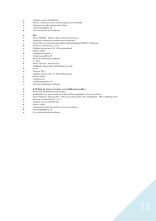 52
 Unidade: mortes/100.000 hab
 Métrica: coeficiente óbitos violentos/(população/100000)
 Componentes: informações sobre óbitos
 Unidade geográfica: UF
 Forma de equalização: nenhuma
r. IDH
 Nome: DSE.IDH - Índice de Desenvolvimento Humano
 Finalidade: demonstrar desenvolvimento humano
 Fonte: http://www.pnud.org.br/atlas/ranking/Ranking-IDHM-UF-2010.aspx
 Data doc: acesso em 02/12/14
 Unidade: decimal entre 0 e 1 (0<desigualdade)
 Métrica: índice
 Componentes: pessoa
 Unidade geográfica: UF
 Forma de equalização: nenhuma
s. 2.1.7gini
 Nome: DSE.Gini - Índice de Gini
 Finalidade: demonstrar a distribuição de renda
 Fonte:
 Data doc: 2013
 Unidade: decimal entre 0 e 1 (0>desigualdade)
 Métrica: índice
 Componentes:
 Unidade geográfica: UF
 Forma de equalização: nenhuma
t. 2.1.8 Taxa de morte por causas externas (homem, mulher)
 Nome: DSE.tme (homem, mulher, geral)
 Finalidade: proxy para a demonstração de disfuncionalidade no sistema de Justiça
 Fonte: Ministério da Saúde/SVS - Sistema de Informações sobre Mortalidade – SIM, ref. Período 2011
 Data doc: consulta em 02/12/14
 Unidade: taxa por 100.000 hab
 Métrica: índice
 Componentes: homens, mulheres, homens e mulheres
 Unidade geográfica: UF
 Forma de equalização: nenhuma
 