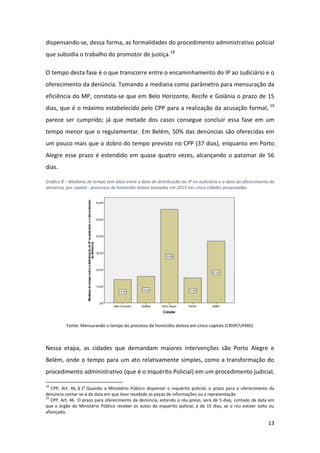 13
dispensando-se, dessa forma, as formalidades do procedimento administrativo policial
que subsidia o trabalho do promotor de justiça.18
O tempo desta fase é o que transcorre entre o encaminhamento do IP ao Judiciário e o
oferecimento da denúncia. Tomando a mediana como parâmetro para mensuração da
eficiência do MP, constata-se que em Belo Horizonte, Recife e Goiânia o prazo de 15
dias, que é o máximo estabelecido pelo CPP para a realização da acusação formal, 19
parece ser cumprido; já que metade dos casos consegue concluir essa fase em um
tempo menor que o regulamentar. Em Belém, 50% das denúncias são oferecidas em
um pouco mais que o dobro do tempo previsto no CPP (37 dias), enquanto em Porto
Alegre esse prazo é estendido em quase quatro vezes, alcançando o patamar de 56
dias.
Gráfico 8 – Mediana de tempo (em dias) entre a data de distribuição do IP no Judiciário e a data do oferecimento da
denúncia, por capital - processos de homicídio doloso baixados em 2013 nas cinco cidades pesquisadas
Fonte: Mensurando o tempo do processo de homicídio doloso em cinco capitais (CRISP/UFMG)
Nessa etapa, as cidades que demandam maiores intervenções são Porto Alegre e
Belém, onde o tempo para um ato relativamente simples, como a transformação do
procedimento administrativo (que é o Inquérito Policial) em um procedimento judicial,
18
CPP, Art. 46, § 1
o
Quando o Ministério Público dispensar o inquérito policial, o prazo para o oferecimento da
denúncia contar-se-á da data em que tiver recebido as peças de informações ou a representação
19
CPP, Art. 46. O prazo para oferecimento da denúncia, estando o réu preso, será de 5 dias, contado da data em
que o órgão do Ministério Público receber os autos do inquérito policial, e de 15 dias, se o réu estiver solto ou
afiançado.
 