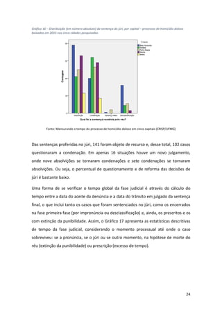 24
Gráfico 16 – Distribuição (em número absoluto) da sentença do júri, por capital – processos de homicídio doloso
baixados em 2013 nas cinco cidades pesquisadas
Fonte: Mensurando o tempo do processo de homicídio doloso em cinco capitais (CRISP/UFMG)
Das sentenças proferidas no júri, 141 foram objeto de recurso e, desse total, 102 casos
questionaram a condenação. Em apenas 16 situações houve um novo julgamento,
onde nove absolvições se tornaram condenações e sete condenações se tornaram
absolvições. Ou seja, o percentual de questionamento e de reforma das decisões de
júri é bastante baixo.
Uma forma de se verificar o tempo global da fase judicial é através do cálculo do
tempo entre a data do aceite da denúncia e a data do trânsito em julgado da sentença
final, o que inclui tanto os casos que foram sentenciados no júri, como os encerrados
na fase primeira fase (por impronúncia ou desclassificação) e, ainda, os prescritos e os
com extinção da punibilidade. Assim, o Gráfico 17 apresenta as estatísticas descritivas
de tempo da fase judicial, considerando o momento processual até onde o caso
sobreviveu: se a pronúncia, se o júri ou se outro momento, na hipótese de morte do
réu (extinção da punibilidade) ou prescrição (excesso de tempo).
 