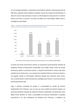 3
1), com exceção de Belém, a alternativa encontrada foi solicitar o desarquivamento de
200 casos, segundo sorteio aleatório realizado a partir dos números de distribuição. A
ideia era revisar esses processos e inserir as informações de cada qual em um sistema
off-line, de forma a construir uma base de dados com informações válidas sobre a
realidade de cada cidade.
Gráfico 1 – Quantidade de Ações Penais de homicídio doloso baixadas no ano de 2013 em cada uma das capitais,
segundo as listagens fornecidas pelos Tribunais de Justiça (número absoluto)
Fonte: Mensurando o tempo do processo de homicídio doloso em cinco capitais (CRISP/UFMG)
O exame do acervo documental revelou um percentual excessivamente elevado de
Inquéritos Policiais erroneamente classificados como Ações Penais. Como ao estudo
interessava apenas os processos penais, a solução encontrada foi revisar cada auto,
classificá-lo de acordo com a sua natureza (se Inquérito Policial ou Processo Penal) e,
em seguida, coletar as informações referentes àqueles que contavam, pelo menos,
com o oferecimento e aceite de denúncia, atividades que marcam o início do processo
penal propriamente dito.
Logo, a primeira conclusão do estudo é a necessidade de revisão do Sistema
Classificatório dos Tribunais, uma vez que nas cinco capitais foi possível mapear um
percentual bastante elevado de Inquéritos Policiais classificados erroneamente como
Ações Penais (Gráfico 2). Como a quantidade de processos distribuídos e baixados
anualmente é um dos indicadores de eficiência dos Tribunais, a existência de
 