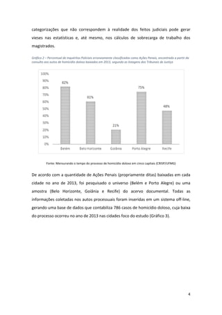 4
categorizações que não correspondem à realidade dos feitos judiciais pode gerar
vieses nas estatísticas e, até mesmo, nos cálculos de sobrecarga de trabalho dos
magistrados.
Gráfico 2 – Percentual de Inquéritos Policiais erroneamente classificados como Ações Penais, encontrado a partir da
consulta aos autos de homicídio doloso baixados em 2013, segundo as listagens dos Tribunais de Justiça
Fonte: Mensurando o tempo do processo de homicídio doloso em cinco capitais (CRISP/UFMG)
De acordo com a quantidade de Ações Penais (propriamente ditas) baixadas em cada
cidade no ano de 2013, foi pesquisado o universo (Belém e Porto Alegre) ou uma
amostra (Belo Horizonte, Goiânia e Recife) do acervo documental. Todas as
informações coletadas nos autos processuais foram inseridas em um sistema off-line,
gerando uma base de dados que contabiliza 786 casos de homicídio doloso, cuja baixa
do processo ocorreu no ano de 2013 nas cidades foco do estudo (Gráfico 3).
 