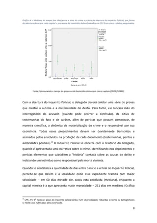8
Gráfico 4 – Mediana do tempo (em dias) entre a data do crime e a data da abertura do Inquérito Policial, por forma
de abertura desse em cada capital – processos de homicídio doloso baixados em 2013 nas cinco cidades pesquisadas
Fonte: Mensurando o tempo do processo de homicídio doloso em cinco capitais (CRISP/UFMG)
Com a abertura do Inquérito Policial, o delegado deverá coletar uma série de provas
que mostre a autoria e a materialidade do delito. Para tanto, ele lançará mão do
interrogatório do acusado (quando pode ocorrer a confissão), da oitiva de
testemunhas do fato e de caráter, além de perícias que possam comprovar, de
maneira científica, a dinâmica de materialização do crime e o responsável por sua
ocorrência. Todos esses procedimentos devem ser devidamente transcritos e
assinados pelos envolvidos na produção de cada documento (testemunhas, peritos e
autoridades policiais).15
O Inquérito Policial se encerra com o relatório do delegado,
quando é apresentada uma narrativa sobre o crime, identificando nos depoimentos e
perícias elementos que subsidiem a “história” contada sobre as causas do delito e
indiciando um indivíduo como responsável pela morte violenta.
Quando se contabiliza a quantidade de dias entre o início e o final do Inquérito Policial,
percebe-se que Belém é a localidade onde esse expediente tramita com maior
velocidade – em 60 dias metade dos casos está concluída (mediana), enquanto a
capital mineira é a que apresenta maior morosidade – 231 dias em mediana (Gráfico
15
CPP, Art. 9
o
Todas as peças do inquérito policial serão, num só processado, reduzidas a escrito ou datilografadas
e, neste caso, rubricadas pela autoridade.
 