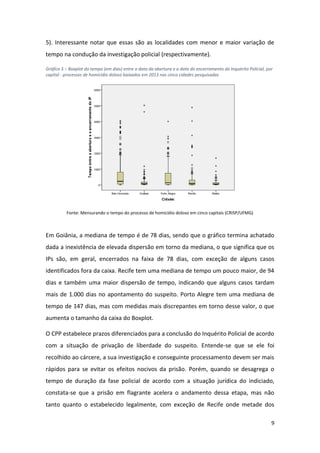 9
5). Interessante notar que essas são as localidades com menor e maior variação de
tempo na condução da investigação policial (respectivamente).
Gráfico 5 – Boxplot do tempo (em dias) entre a data da abertura e a data do encerramento do Inquérito Policial, por
capital - processos de homicídio doloso baixados em 2013 nas cinco cidades pesquisadas
Fonte: Mensurando o tempo do processo de homicídio doloso em cinco capitais (CRISP/UFMG)
Em Goiânia, a mediana de tempo é de 78 dias, sendo que o gráfico termina achatado
dada a inexistência de elevada dispersão em torno da mediana, o que significa que os
IPs são, em geral, encerrados na faixa de 78 dias, com exceção de alguns casos
identificados fora da caixa. Recife tem uma mediana de tempo um pouco maior, de 94
dias e também uma maior dispersão de tempo, indicando que alguns casos tardam
mais de 1.000 dias no apontamento do suspeito. Porto Alegre tem uma mediana de
tempo de 147 dias, mas com medidas mais discrepantes em torno desse valor, o que
aumenta o tamanho da caixa do Boxplot.
O CPP estabelece prazos diferenciados para a conclusão do Inquérito Policial de acordo
com a situação de privação de liberdade do suspeito. Entende-se que se ele foi
recolhido ao cárcere, a sua investigação e conseguinte processamento devem ser mais
rápidos para se evitar os efeitos nocivos da prisão. Porém, quando se desagrega o
tempo de duração da fase policial de acordo com a situação jurídica do indiciado,
constata-se que a prisão em flagrante acelera o andamento dessa etapa, mas não
tanto quanto o estabelecido legalmente, com exceção de Recife onde metade dos
 