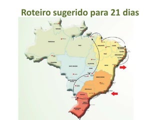 Roteiro sugerido para 21 dias
 
