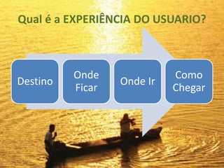 Qual é a EXPERIÊNCIA DO USUARIO?



          Onde              Como
Destino           Onde Ir
          Ficar             Chegar
 