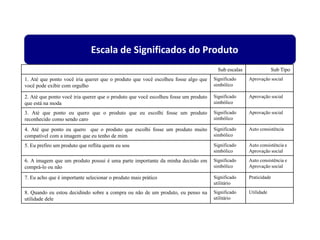 Escala de Significados do Produto
                                                                                       Sub escalas               Sub Tipo
1. Até que ponto você iria querer que o produto que você escolheu fosse algo que     Significado     Aprovação social
você pode exibir com orgulho                                                         simbólico

2. Até que ponto você iria querer que o produto que você escolheu fosse um produto   Significado     Aprovação social
que está na moda                                                                     simbólico

3. Até que ponto eu quero que o produto que eu escolhi fosse um produto              Significado     Aprovação social
reconhecido como sendo caro                                                          simbólico

4. Até que ponto eu quero que o produto que escolhi fosse um produto muito           Significado     Auto consistência
compatível com a imagem que eu tenho de mim                                          simbólico

5. Eu prefiro um produto que reflita quem eu sou                                     Significado     Auto consistência e
                                                                                     simbólico       Aprovação social
6. A imagem que um produto possui é uma parte importante da minha decisão em         Significado     Auto consistência e
comprá-lo ou não                                                                     simbólico       Aprovação social

7. Eu acho que é importante selecionar o produto mais prático                        Significado     Praticidade
                                                                                     utilitário
8. Quando eu estou decidindo sobre a compra ou não de um produto, eu penso na        Significado     Utilidade
utilidade dele                                                                       utilitário
 