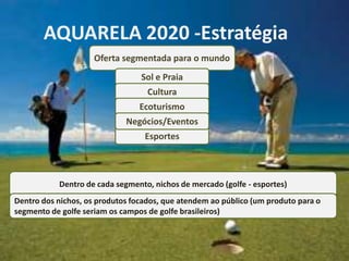 AQUARELA 2020 -Estratégia
                     Oferta segmentada para o mundo
                                 Sol e Praia
                                   Cultura
                                 Ecoturismo
                             Negócios/Eventos
                                  Esportes



           Dentro de cada segmento, nichos de mercado (golfe - esportes)
Dentro dos nichos, os produtos focados, que atendem ao público (um produto para o
segmento de golfe seriam os campos de golfe brasileiros)
 