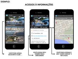 ACESSOS À INFORMAÇÕES
EXEMPLO: 	
  
VOCÊ PODE APENAS
ESCOLHER O CLUBE …
VOCÊ ACESSA SITE E
TAMBÉM DISCA
DIRETAMENTE
VOCÊ PODE ACESSAR O
LINK “COMO CHEGAR” E
VER A ROTA
 