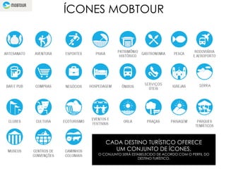 ÍCONES MOBTOUR
SERVIÇOS	
  
CADA DESTINO TURÍSTICO OFERECE
UM CONJUNTO DE ÍCONES.
O CONJUNTO SERÁ ESTABELECIDO DE ACORDO COM O PERFIL DO
DESTINO TURÍSTICO.
SERRA
 