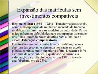 Expansão das matrículas sem investimentos compatíveis Regime Militar (1964 – 1984) -  Transformações sociais, como a incorporação da mulher ao mercado de trabalho, modificam as famílias e os modelos de autoridade. Pais e mães enfrentam dificuldades para acompanhar os estudos dos filhos, trazendo novos desafios para a família e a escola.  Educação compensatória . O autoritarismo político não favorece o diálogo nem a abertura das escolas. A demanda por vagas na escola pública continua muito superior à oferta. Decaem a infra-estrutura da rede pública, a qualidade do ensino e a valorização da profissão docente. Em 1980, a taxa de analfabetismo era de 25%. 