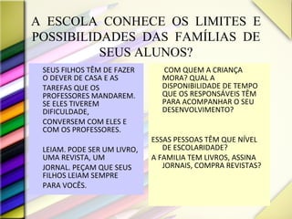 A ESCOLA CONHECE OS LIMITES E POSSIBILIDADES DAS FAMÍLIAS  DE SEUS ALUNOS? SEUS FILHOS TÊM DE FAZER O DEVER DE CASA E AS TAREFAS QUE OS PROFESSORES MANDAREM. SE ELES TIVEREM DIFICULDADE, CONVERSEM COM ELES E COM OS PROFESSORES.  LEIAM. PODE SER UM LIVRO, UMA REVISTA, UM JORNAL. PEÇAM QUE SEUS FILHOS LEIAM SEMPRE PARA VOCÊS.    COM QUEM A CRIANÇA MORA? QUAL A DISPONIBILIDADE DE TEMPO QUE OS RESPONSÁVEIS TÊM  PARA ACOMPANHAR O SEU DESENVOLVIMENTO? ESSAS PESSOAS TÊM QUE NÍVEL DE ESCOLARIDADE? A FAMILIA TEM LIVROS, ASSINA JORNAIS, COMPRA REVISTAS? 