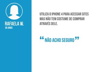 RAFAELA W.
30 anos
UTILIZA o iPhone 4 para acessar sites
mas não tem costume de comprar
através dele.
NÃO ACHO SEGURO
”“
 