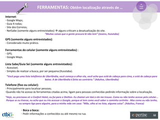 4º

                            FERRAMENTAS: Obtêm localização através de …                                                  Locali
                                                                                                                         zação




Internet:
- Google Maps;
- Guia 4 rodas;
- Site dos Correios;
- NetSabe (somente alguns entrevistados)  alguns criticam a desatualização do site.
                                   “Muitas coisas que a gente procura lá não tem” (Jovens, Ituiutaba)

GPS (somente alguns entrevistados):
- Considerado muito prático.

Ferramentas do celular (somente alguns entrevistados) :
- GPS;
- Google Maps.

Lista Sabe/Guia Sei (somente alguns entrevistados):
- Acessível;
- Simples de realizar a busca, por ser pequena (Ituiutaba).
 “Você pega uma lista telefônica de Uberlândia, você começa a olhar ela, você acha que está de cabeça para cima, e está de cabeça para
                                   baixo. A de Uberlândia é feita ao contrário.” (Adultos, Uberlândia)

Telefone (fixo ou celular):
- Principalmente para localizar pessoas;
-Quando não há acesso às ferramentas citadas acima, ligam para pessoas conhecidas pedindo informação sobre a localização.
“Hoje, eu precisava vir o Confort Hotel, eu fui para o Shelton. Eu chamei um táxi e ele me trouxe. Como eu não tenho acesso pelo celular...
 Porque se eu tivesse, eu acho que eu iria acessar o Google, porque aí tem como você saber o caminho certinho . Mas como eu não tenho,
            eu sempre ligo para alguém, para a minha mãe em casa: “Mãe, olha aí na lista, alguma coisa”. (Adultos, Franca)

              - Boca a boca:
              - Pedir informações a conhecidos ou até mesmo na rua.
                                                                                                                                      32
 