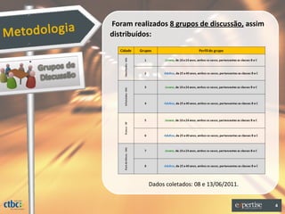 Foram realizados 8 grupos de discussão, assim
distribuídos:




           Dados coletados: 08 e 13/06/2011.


                                                4
 