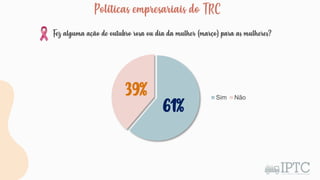 Como está a participação das mulheres no TRC?