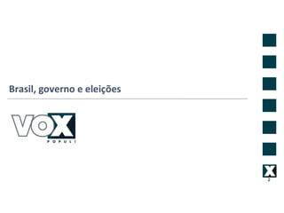 Pesquisa Vox Populi / CUT 