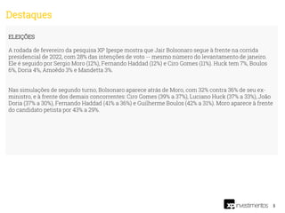3
ELEIÇÕES
A rodada de fevereiro da pesquisa XP Ipespe mostra que Jair Bolsonaro segue à frente na corrida
presidencial de 2022, com 28% das intenções de voto -- mesmo número do levantamento de janeiro.
Ele é seguido por Sergio Moro (12%), Fernando Haddad (12%) e Ciro Gomes (11%). Huck tem 7%, Boulos
6%, Doria 4%, Amoêdo 3% e Mandetta 3%.
Nas simulações de segundo turno, Bolsonaro aparece atrás de Moro, com 32% contra 36% de seu ex-
ministro, e à frente dos demais concorrentes: Ciro Gomes (39% a 37%), Luciano Huck (37% a 33%), João
Doria (37% a 30%), Fernando Haddad (41% a 36%) e Guilherme Boulos (42% a 31%). Moro aparece à frente
do candidato petista por 43% a 29%.
Destaques
 