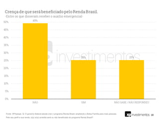 18Fonte: XP/Ipespe. Q. O governo federal estuda criar o programa Renda Brasil, ampliando o Bolsa Família para mais pessoas.
Pelo seu perfil e sua renda, o(a) sr(a) acredita será ou não beneficiado do programa Renda Brasil?
 