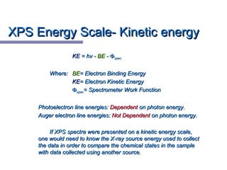 KEKE = hv -= hv - BEBE -- ΦΦspecspec
Where:Where: BEBE= Electron Binding Energy= Electron Binding Energy
KEKE= Electron Kinetic Energy= Electron Kinetic Energy
ΦΦspecspec= Spectrometer Work Function= Spectrometer Work Function
Photoelectron line energies:Photoelectron line energies: DependentDependent on photon energy.on photon energy.
Auger electron line energies:Auger electron line energies: Not DependentNot Dependent on photon energy.on photon energy.
If XPS spectra were presented on a kinetic energy scale,If XPS spectra were presented on a kinetic energy scale,
one would need to know the X-ray source energy used to collectone would need to know the X-ray source energy used to collect
the data in order to compare the chemical states in the samplethe data in order to compare the chemical states in the sample
with data collected using another source.with data collected using another source.
XPS Energy Scale- Kinetic energyXPS Energy Scale- Kinetic energy
 