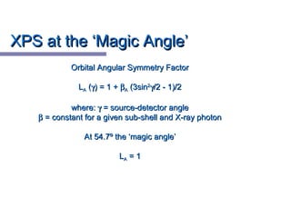 XPS at the ‘Magic Angle’XPS at the ‘Magic Angle’
Orbital Angular Symmetry FactorOrbital Angular Symmetry Factor
LLAA ((γγ) = 1 +) = 1 + ββAA (3sin(3sin22
γγ/2 - 1)/2/2 - 1)/2
where:where: γγ = source-detector angle= source-detector angle
ββ = constant for a given sub-shell and X-ray photon= constant for a given sub-shell and X-ray photon
At 54.7º the ‘magic angle’At 54.7º the ‘magic angle’
LLAA = 1= 1
 