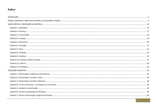 4
Índice
INTRODUÇÃO ...................................................................................................................................................................................................................................................................................6
TEMAS, SUBTEMAS E OBJETIVOS POR NÍVEL DE EDUCAÇÃO E ENSINO ..........................................................................................................................................................................................9
SAÚDE MENTAL e PREVENÇÃO da VIOLÊNCIA...............................................................................................................................................................................................................................14
Subtema 1: Identidade...............................................................................................................................................................................................................................................................16
Subtema 2: Pertença..................................................................................................................................................................................................................................................................17
Subtema 3: Comunicação ..........................................................................................................................................................................................................................................................18
Subtema 4: Emoções..................................................................................................................................................................................................................................................................19
Subtema 5: Autonomia ..............................................................................................................................................................................................................................................................20
Subtema 6: Interação.................................................................................................................................................................................................................................................................21
Subtema 7: Risco........................................................................................................................................................................................................................................................................22
Subtema 8: Proteção .................................................................................................................................................................................................................................................................24
Subtema 9: Violência .................................................................................................................................................................................................................................................................25
Subtema 10: Escolhas, desafios e perdas ..................................................................................................................................................................................................................................27
Subtema 11: Valores..................................................................................................................................................................................................................................................................28
Subtema 12: Resiliência.............................................................................................................................................................................................................................................................29
EDUCAÇÃO ALIMENTAR .................................................................................................................................................................................................................................................................30
Subtema 1: Alimentação e influências socioculturais................................................................................................................................................................................................................32
Subtema 2: Alimentação, nutrição e saúde ...............................................................................................................................................................................................................................34
Subtema 3: Alimentação e escolhas individuais ........................................................................................................................................................................................................................38
Subtema 4: O Ciclo do alimento – do produtor ao consumidor ................................................................................................................................................................................................40
Subtema 5: Ambiente e alimentação.........................................................................................................................................................................................................................................42
Subtema 6: Compra e preparação de alimentos .......................................................................................................................................................................................................................44
Subtema 7: Direito à alimentação e segurança alimentar.........................................................................................................................................................................................................46
 