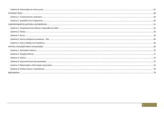 5
Subtema 8: Alimentação em meio escolar ................................................................................................................................................................................................................................47
ATIVIDADE FÍSICA...........................................................................................................................................................................................................................................................................48
Subtema 1: Comportamento sedentário...................................................................................................................................................................................................................................49
Subtema 2: Atividade Física e Desportiva..................................................................................................................................................................................................................................50
COMPORTAMENTOS ADITIVOS e DEPENDÊNCIAS.........................................................................................................................................................................................................................52
Subtema 1: Comportamentos aditivos e dependências (CAD)..................................................................................................................................................................................................54
Subtema 2: Tabaco ....................................................................................................................................................................................................................................................................56
Subtema 3: Álcool......................................................................................................................................................................................................................................................................59
Subtema 4: Outras substâncias psicoativas – SPA.....................................................................................................................................................................................................................63
Subtema 5: Outras Adições sem Substância..............................................................................................................................................................................................................................66
AFETOS e EDUCAÇÃO PARA A SEXUALIDADE.................................................................................................................................................................................................................................69
Subtema 1: Identidade e Género...............................................................................................................................................................................................................................................70
Subtema 2: Relações Afetivas....................................................................................................................................................................................................................................................71
Subtema 3: Valores....................................................................................................................................................................................................................................................................73
Subtema 4: Desenvolvimento da sexualidade...........................................................................................................................................................................................................................74
Subtema 5: Maternidade e Paternidade responsável ...............................................................................................................................................................................................................76
Subtema 6: Direitos sexuais e reprodutivos ..............................................................................................................................................................................................................................78
BIBLIOGRAFIA.................................................................................................................................................................................................................................................................................79
 
