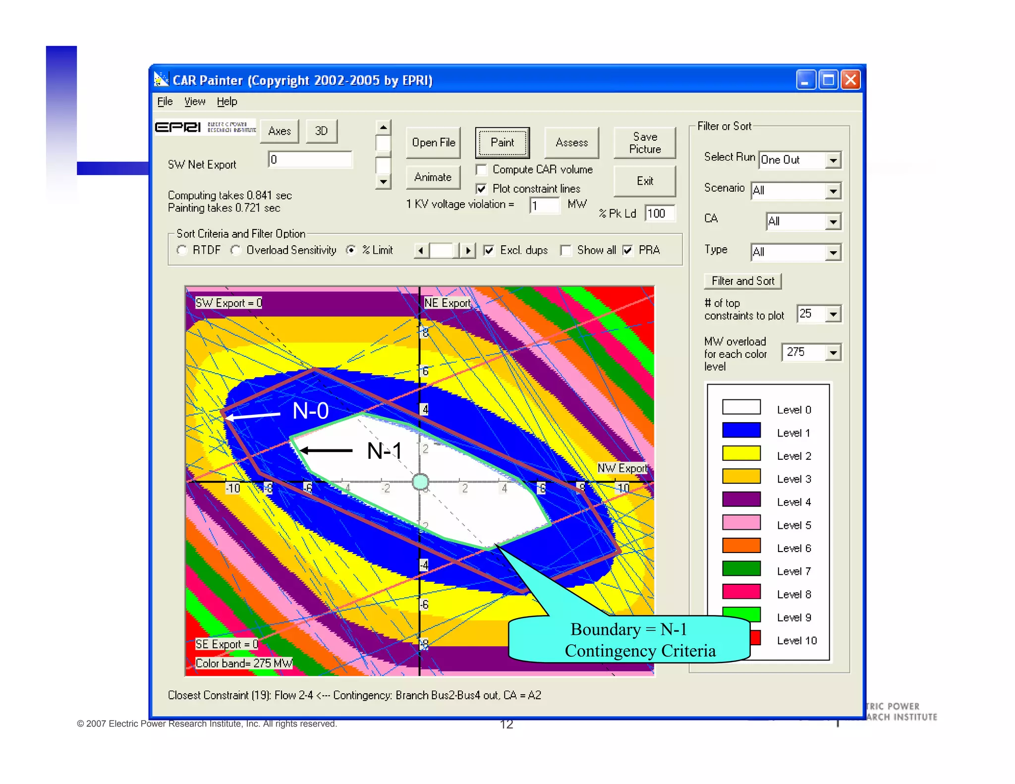 Holistic Planning (For the Good of the Whole)