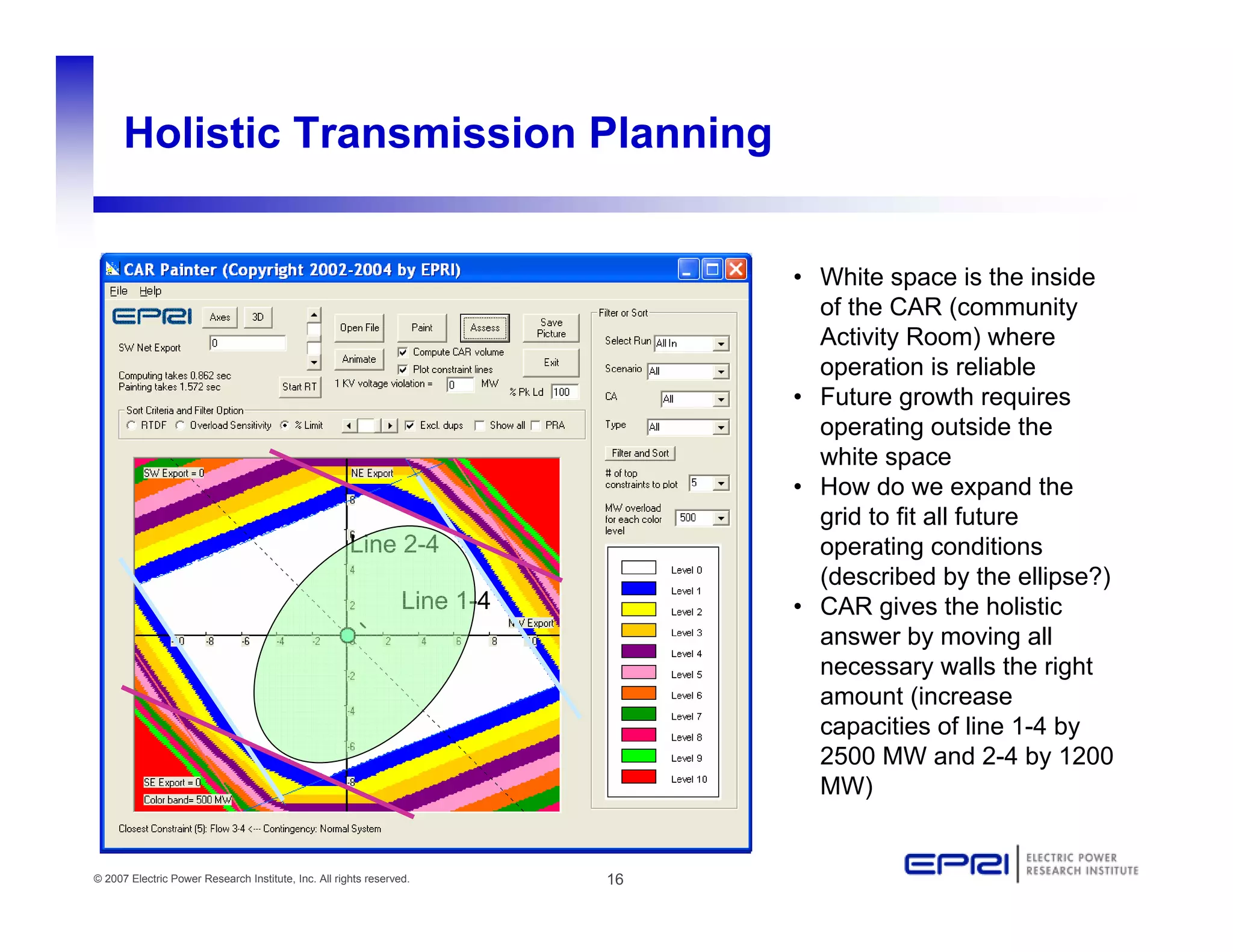 Holistic Planning (For the Good of the Whole)