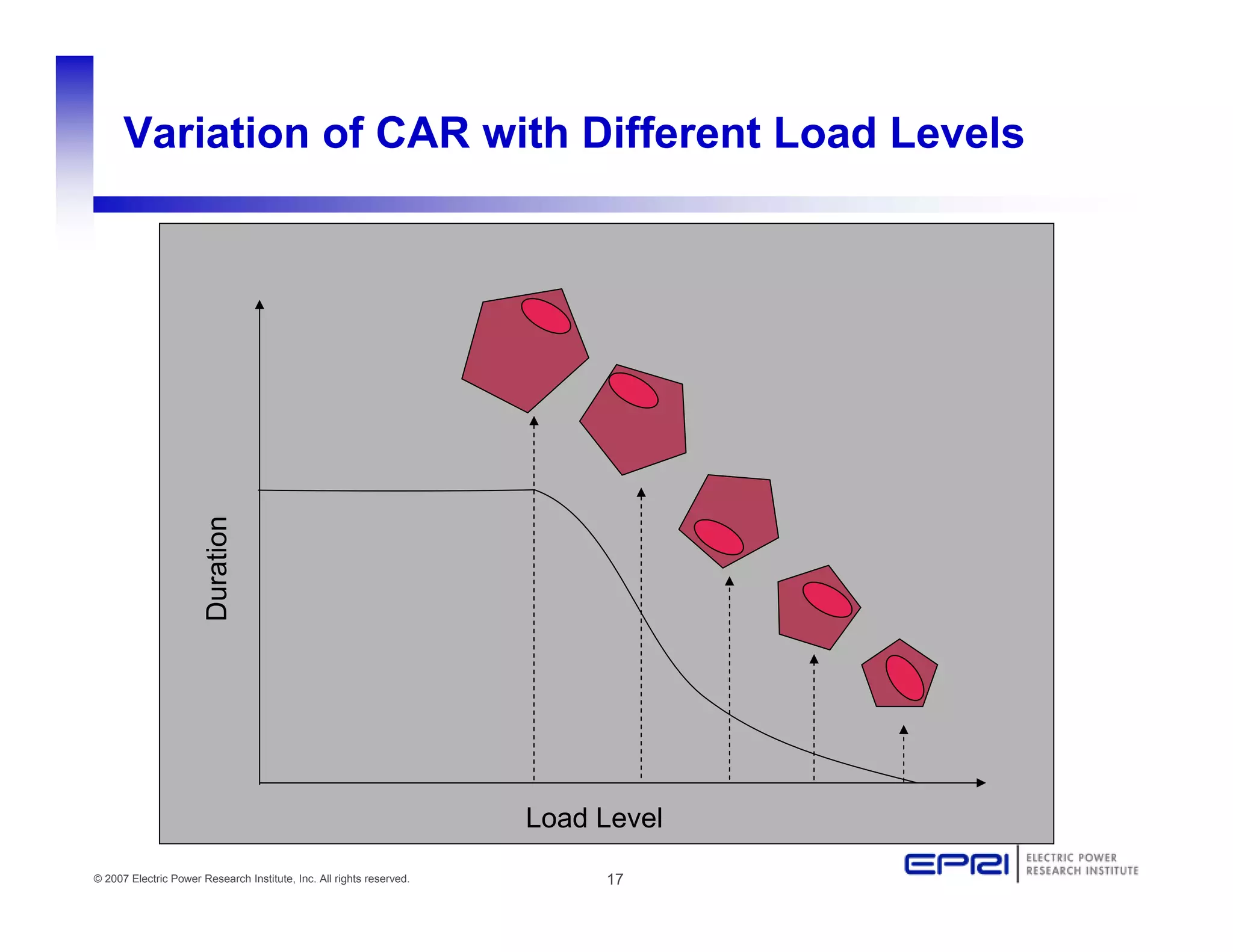 Holistic Planning (For the Good of the Whole)