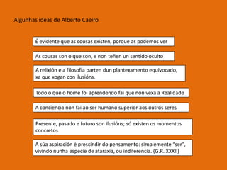Algunhas ideas de Alberto Caeiro


        É evidente que as cousas existen, porque as podemos ver

        As cousas son o que son, e non teñen un sentido oculto

        A relixión e a filosofía parten dun plantexamento equivocado,
        xa que xogan con ilusións.

        Todo o que o home foi aprendendo fai que non vexa a Realidade

        A conciencia non fai ao ser humano superior aos outros seres

        Presente, pasado e futuro son ilusións; só existen os momentos
        concretos

        A súa aspiración é prescindir do pensamento: simplemente “ser”,
        vivindo nunha especie de ataraxia, ou indiferencia. (G.R. XXXII)
 