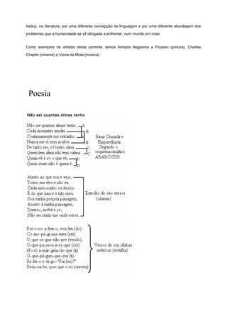 traduz, na literatura, por uma diferente concepção da linguagem e por uma diferente abordagem dos
problemas que a humanidade se vê obrigada a enfrentar, num mundo em crise.
Como exemplos de artistas desta corrente, temos Almada Negreiros e Picasso (pintura), Charles
Chaplin (cinema) e Viana da Mota (música).
Poesia
Não sei quantas almas tenho
 