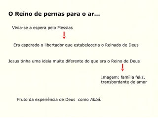 O Reino de pernas para o ar...
Vivia-se a espera pelo Messias
Era esperado o libertador que estabeleceria o Reinado de Deus
Jesus tinha uma ideia muito diferente do que era o Reino de Deus
Imagem: família feliz,
transbordante de amor
Fruto da experiência de Deus como Abbá.
 