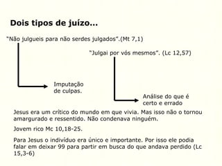 Dois tipos de juízo...
“Não julgueis para não serdes julgados”.(Mt 7,1)
“Julgai por vós mesmos”. (Lc 12,57)
Imputação
de culpas.
Análise do que é
certo e errado
Jesus era um crítico do mundo em que vivia. Mas isso não o tornou
amargurado e ressentido. Não condenava ninguém.
Jovem rico Mc 10,18-25.
Para Jesus o indivíduo era único e importante. Por isso ele podia
falar em deixar 99 para partir em busca do que andava perdido (Lc
15,3-6)
 