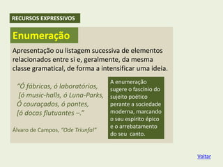 Apresentação ou listagem sucessiva de elementos
relacionados entre si e, geralmente, da mesma
classe gramatical, de forma a intensificar uma ideia.
“Ó fábricas, ó laboratórios,
[ó music-halls, ó Luna-Parks,
Ó couraçados, ó pontes,
[ó docas flutuantes –.”
Álvaro de Campos, “Ode Triunfal”
A enumeração
sugere o fascínio do
sujeito poético
perante a sociedade
moderna, marcando
o seu espírito épico
e o arrebatamento
do seu canto.
Enumeração
RECURSOS EXPRESSIVOS
Voltar
 