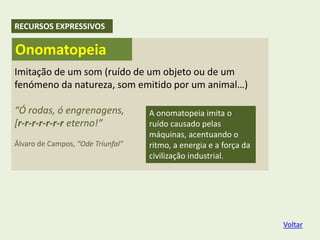 Imitação de um som (ruído de um objeto ou de um
fenómeno da natureza, som emitido por um animal…)
“Ó rodas, ó engrenagens,
[r-r-r-r-r-r-r eterno!”
Álvaro de Campos, “Ode Triunfal”
A onomatopeia imita o
ruído causado pelas
máquinas, acentuando o
ritmo, a energia e a força da
civilização industrial.
Onomatopeia
RECURSOS EXPRESSIVOS
Voltar
 