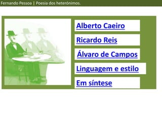 Ricardo Reis
Álvaro de Campos
Alberto Caeiro
Fernando Pessoa | Poesia dos heterónimos.
Linguagem e estilo
Em síntese
 