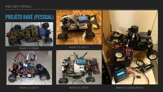 P&D (2017-ATUAL)
PROJETO RAVE (PESSOAL)
RAVE 1.0 (2008)
RAVE 2.0 (2011)
RAVE 3.0 (2017)
RAVE 4.0 (2019) RAVE 5.0 (2020-ATUAL)
 