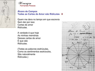 Mensagem
  Fernando Pessoa

Álvaro de Campos
Todas as Cartas de Amor são Ridículas II

Quem me dera no tempo em que escrevia
Sem dar por isso
Cartas de amor
Ridículas.

A verdade é que hoje
As minhas memórias
Dessas cartas de amor
É que são
Ridículas.

(Todas as palavras esdrúxulas,
Como os sentimentos esdrúxulos,
São naturalmente
Ridículas.)
 