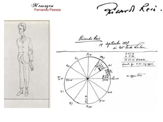 Mensagem
 Fernando Pessoa
 