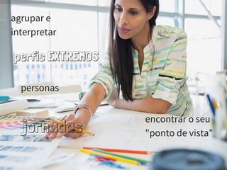 jornadas
perfis EXTREMOS
agrupar e
interpretar
personas
encontrar o seu
"ponto de vista"
 