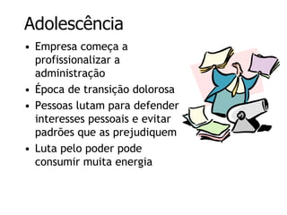 Pessoas e ciclo de vida das empresas