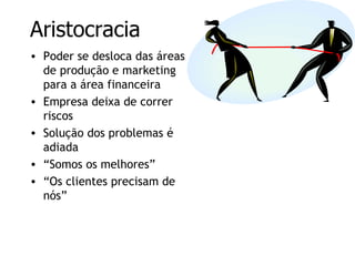 Pessoas e ciclo de vida das empresas