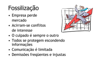 Pessoas e ciclo de vida das empresas