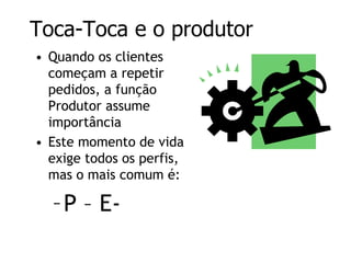 Pessoas e ciclo de vida das empresas