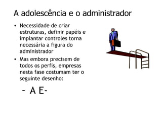 Pessoas e ciclo de vida das empresas
