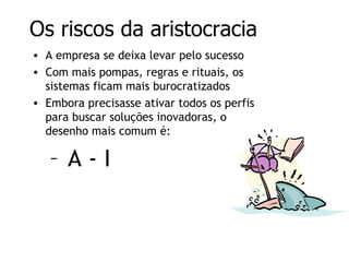 Pessoas e ciclo de vida das empresas