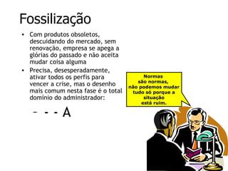 Pessoas e ciclo de vida das empresas